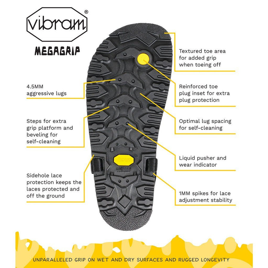 Middle Bear Winged Edition sandal - Vibram MegaGrip annotated diagram